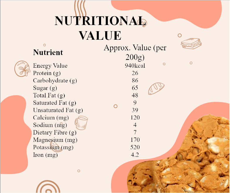 Peanut Chikki by Ardent Source | Peanut Bar, No Added Preservatives and Colours | Sweets | Made with Jaggery