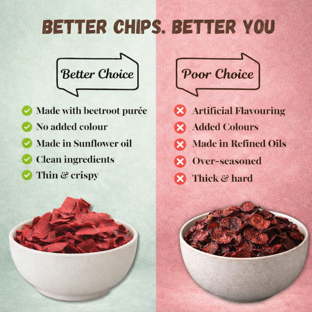 Baked Beetroot Chips (Crisps),Crispy Beetroot, Vacuum Cooked