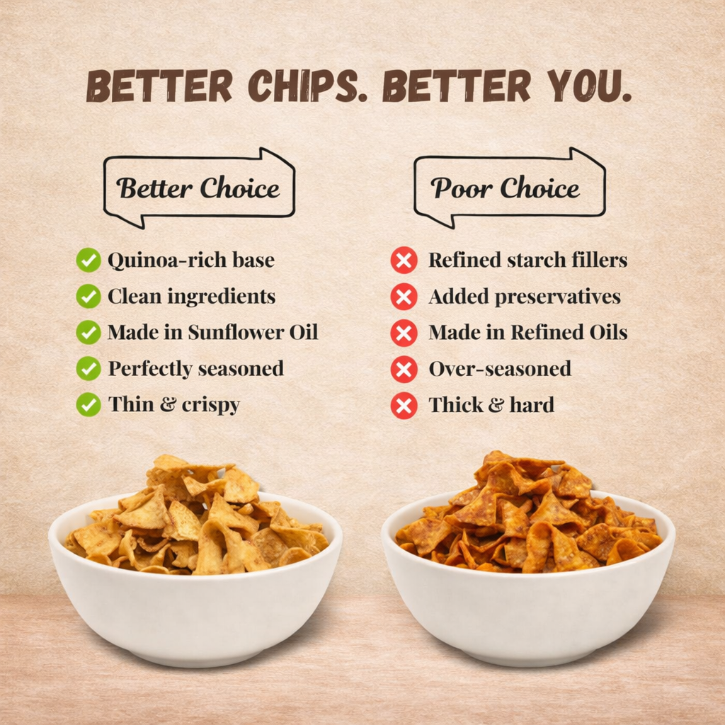 Baked Quinoa Chips (Crisps),Vacuum Cooked