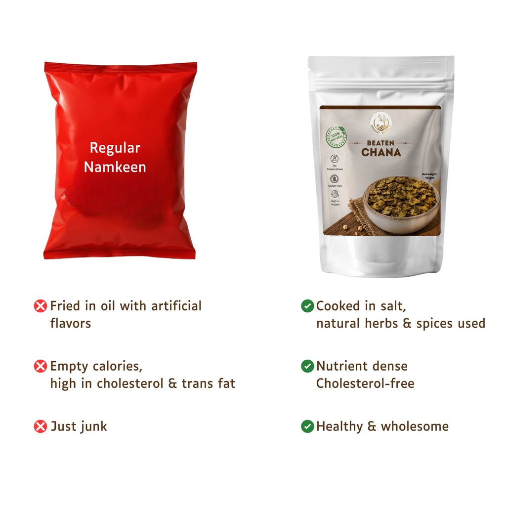 Roasted Beaten Chana – 150g