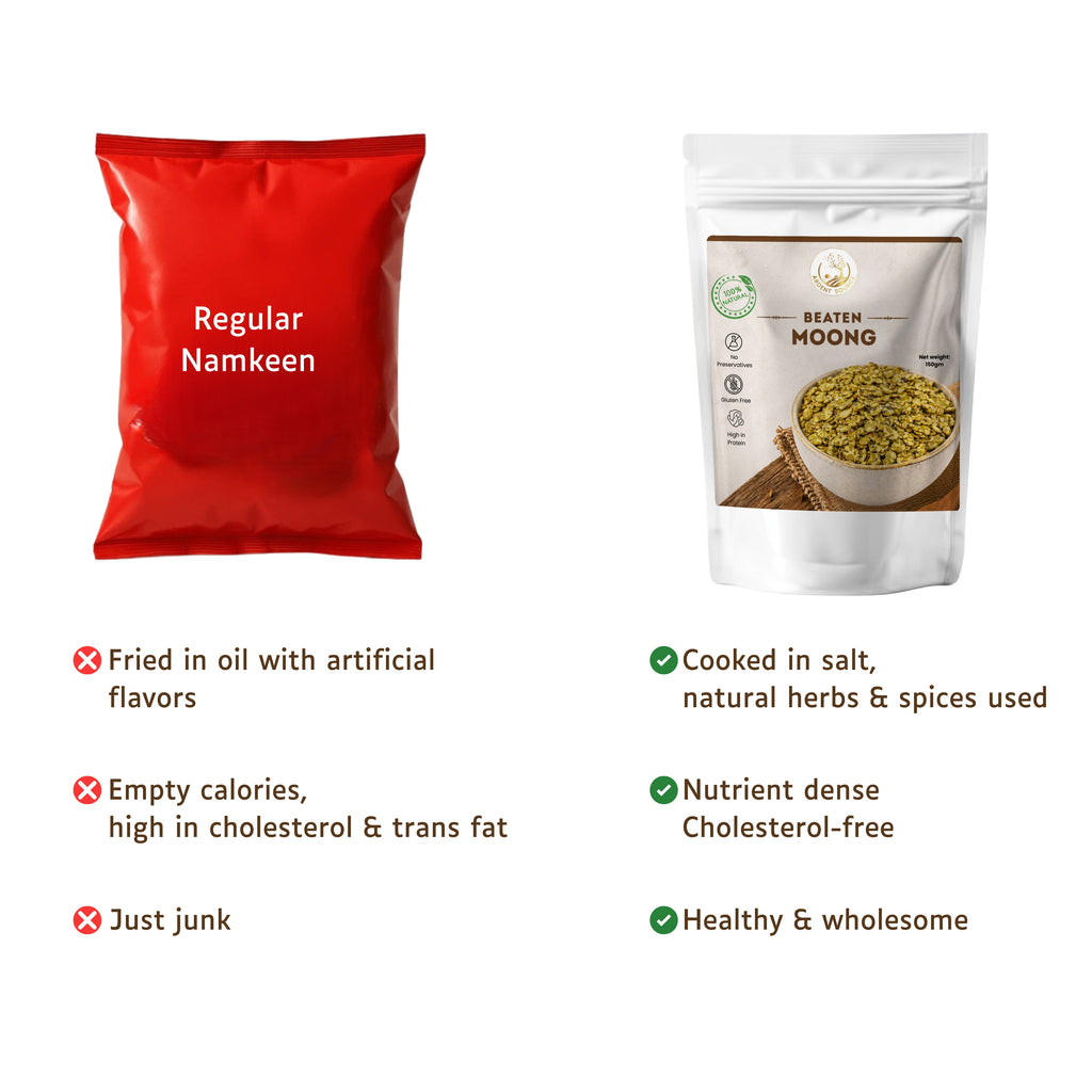 Roasted Moong Jor (Beaten Moong) – 150g