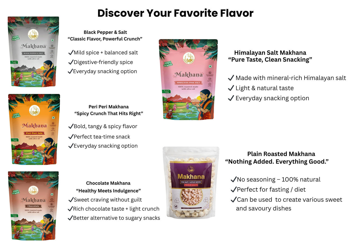 Roasted Makhana (Fox Nuts) - Healthy Snacks, Low-Calorie, High-Protein Makhana Snacks, Gluten-Free Makhana: Natural Superfood Snack | 100gm