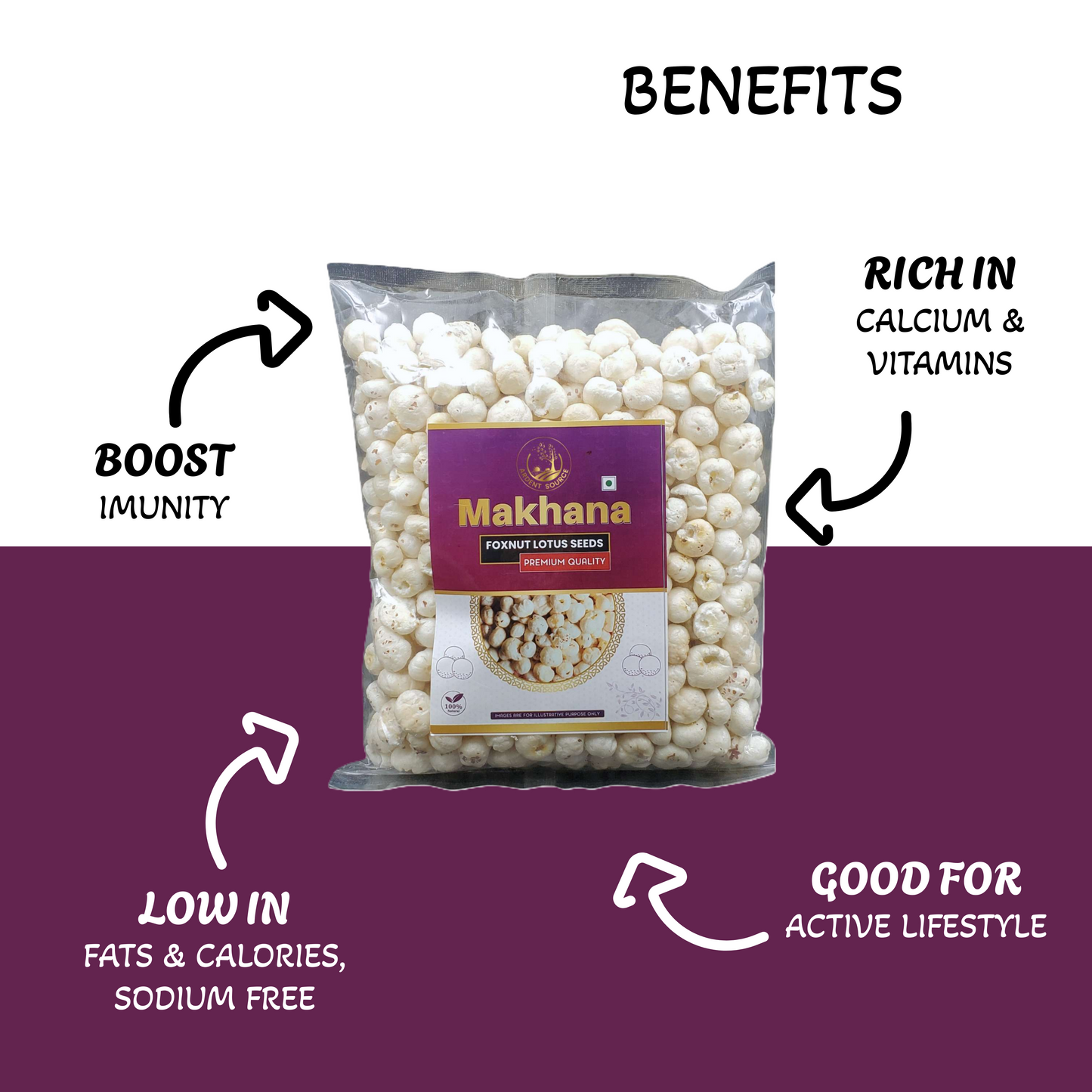 Raw Makhana,Fox Nut Lotus Seed Puffed, Gluten Free, Anti-Oxidants, MSG Free, Zero Trans Fat, No Added Preservatives and No Artificial Flavours