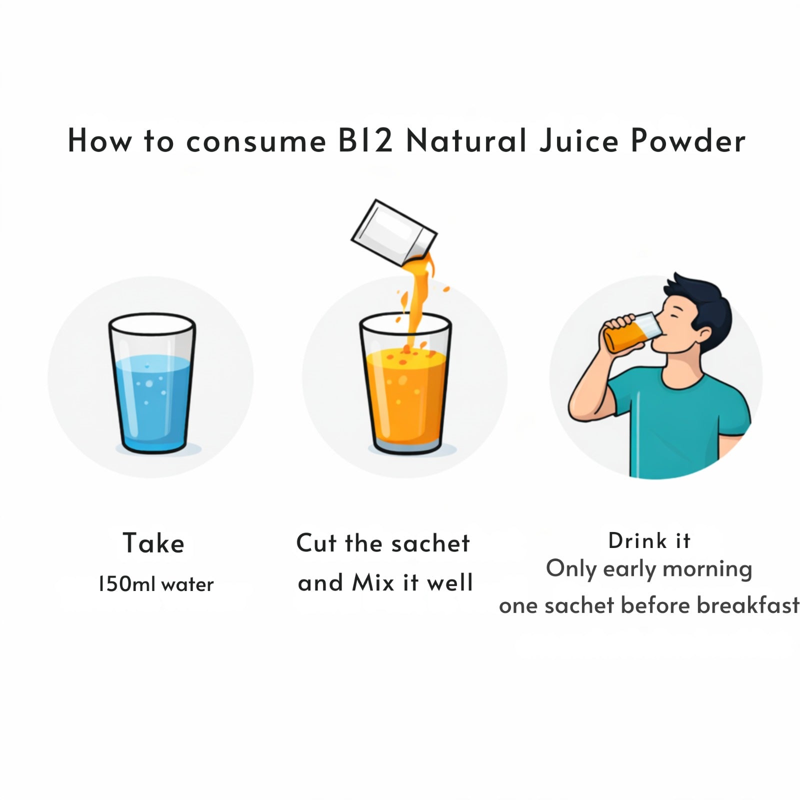 Vitamin B12 Natural Juice Powder  Herbal Wellness Drink Sachets (30 sachets)