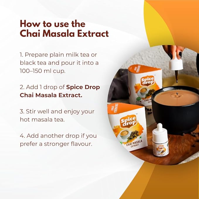 Natural Herbal Extracts 5ml – Ginger, Ginger Orange, Turmeric Latte, Chai Masala & Peppermint