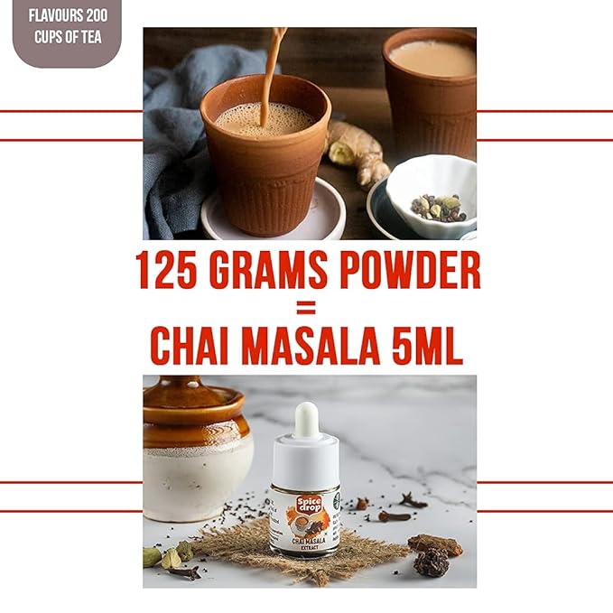 Natural Herbal Extracts 5ml – Ginger, Ginger Orange, Turmeric Latte, Chai Masala & Peppermint