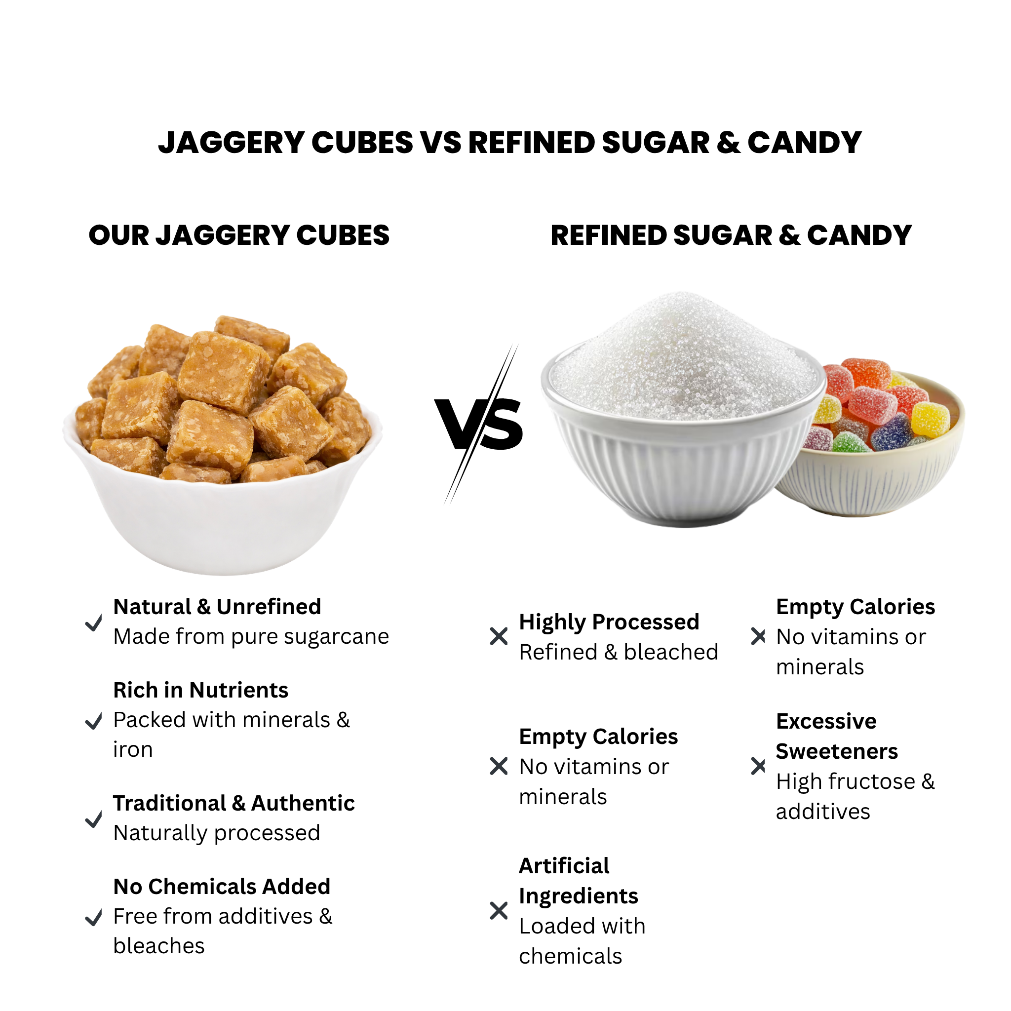 Natural Jaggery (Gur) – Pure Cane Jaggery