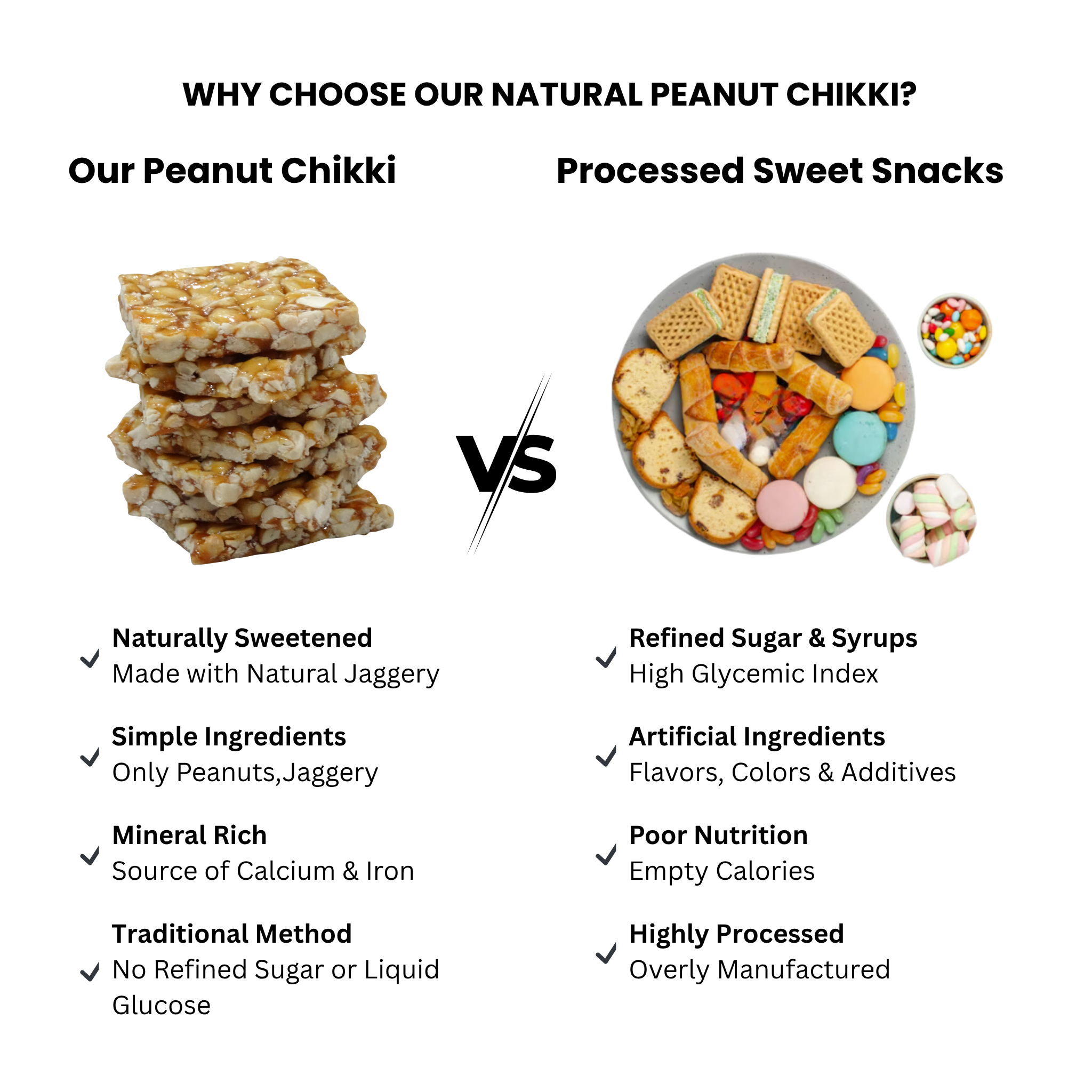 Peanut Chikki Made with Jaggery,Crunchy Jaggery Peanut Brittle, 250gm
